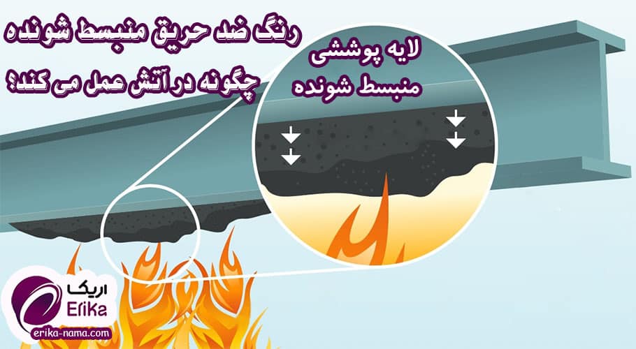 رنگ منبسط شونده ضد حریق چگونه کار می کند؟