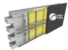 اجزای تشکیل دهنده نمایgrc