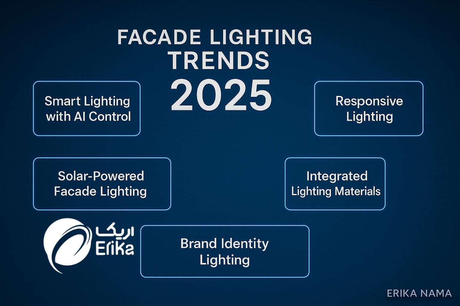 ترفندهای ۲۰۲۵نما